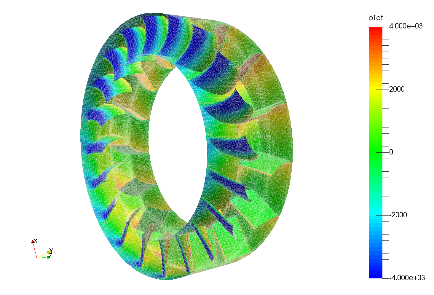 CFD Axial fan pressure surface cull front face paraview