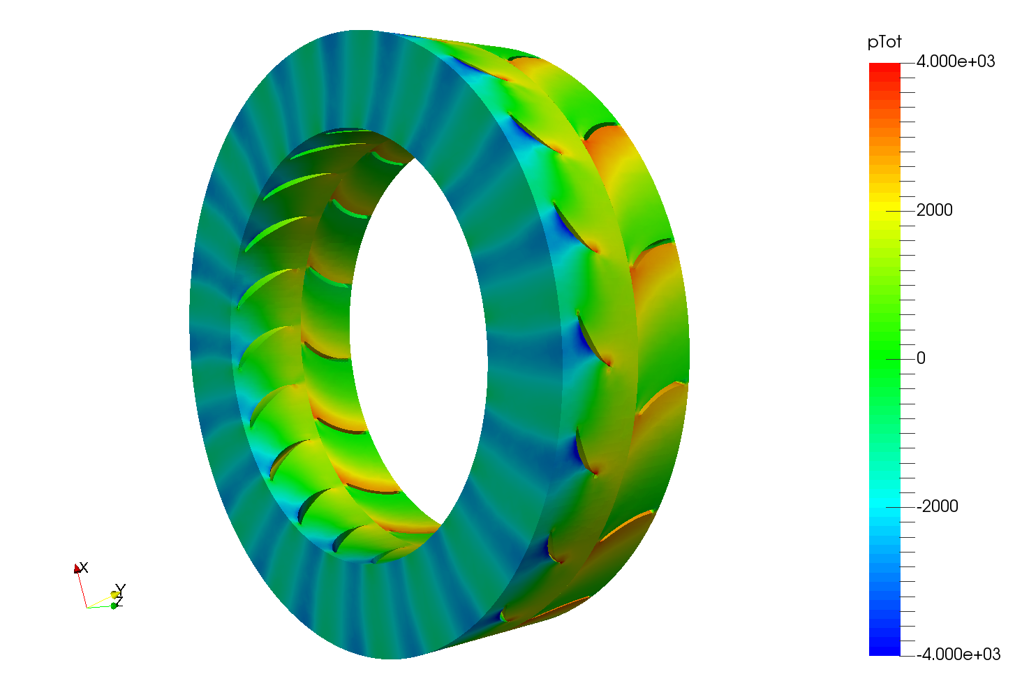 CFD axial fan CFD Cull frontface view impeller spiral interface