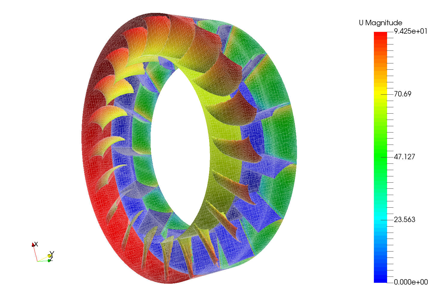 CFD Axial fan impeller view