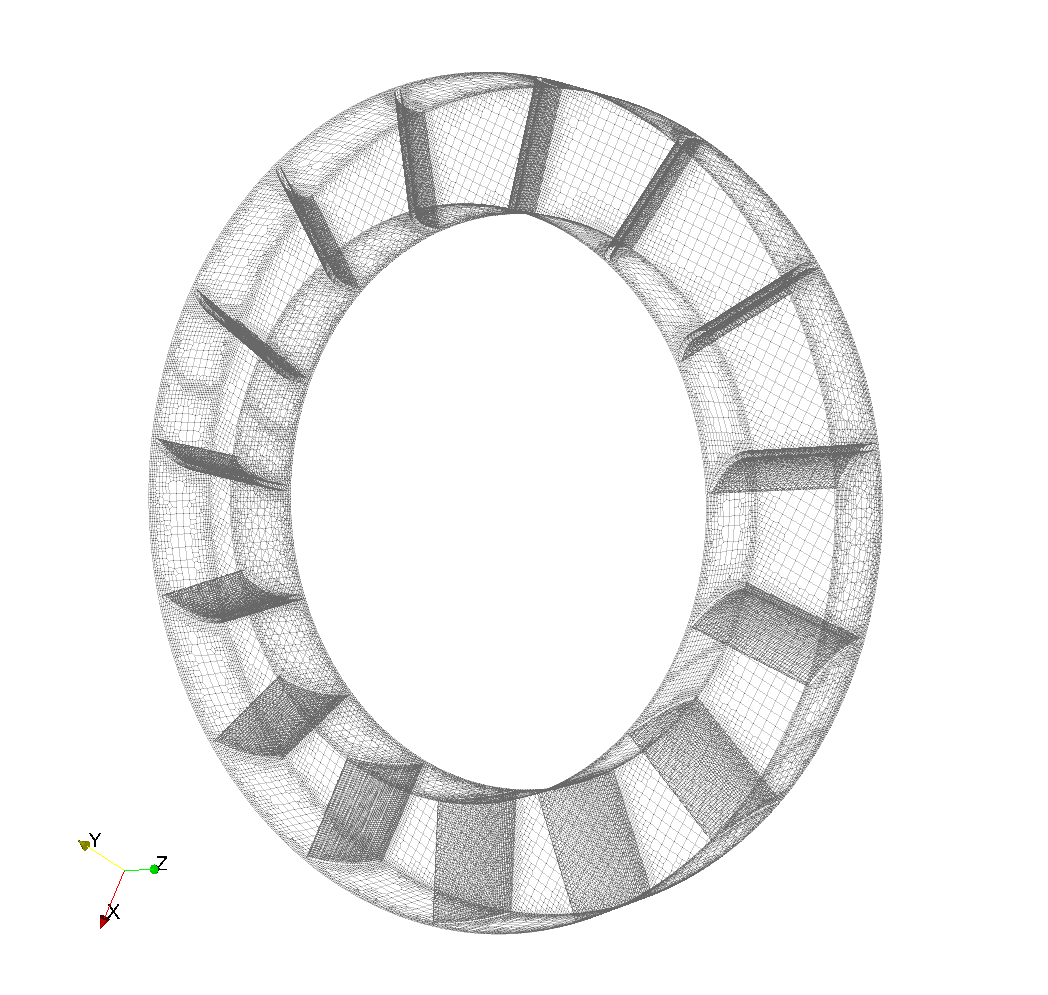 CFD axial Blower stator