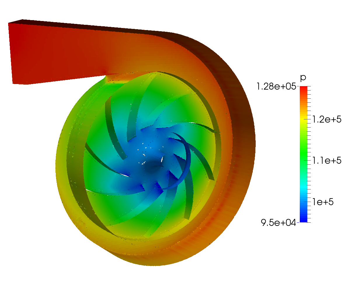 CFD Centrifugal fan pressure surface cull front face