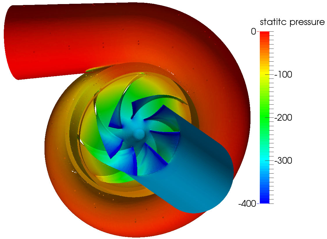 TCFD pump Turbomachinery CFD Cull frontface view