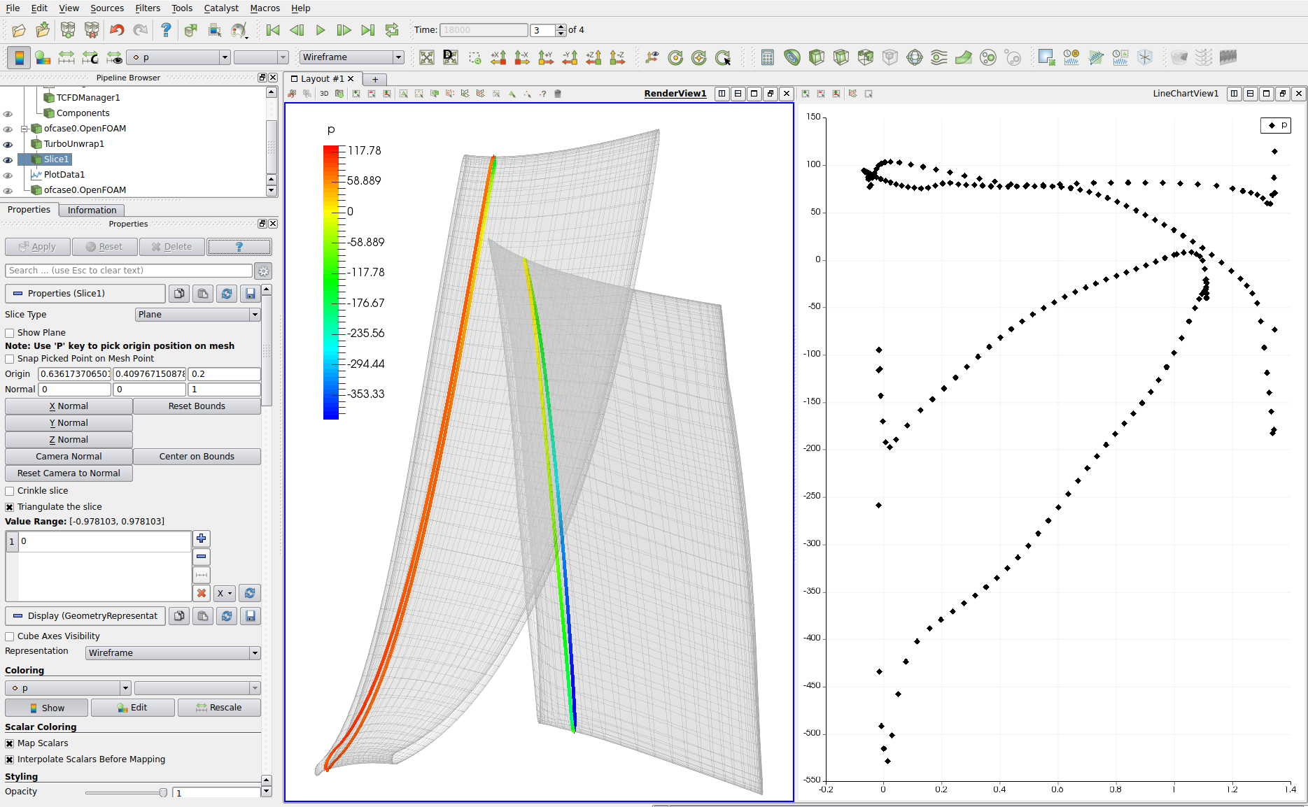 Axial Pump Turbomachinery CFD Blade-to-Blade Plot Around Blade20