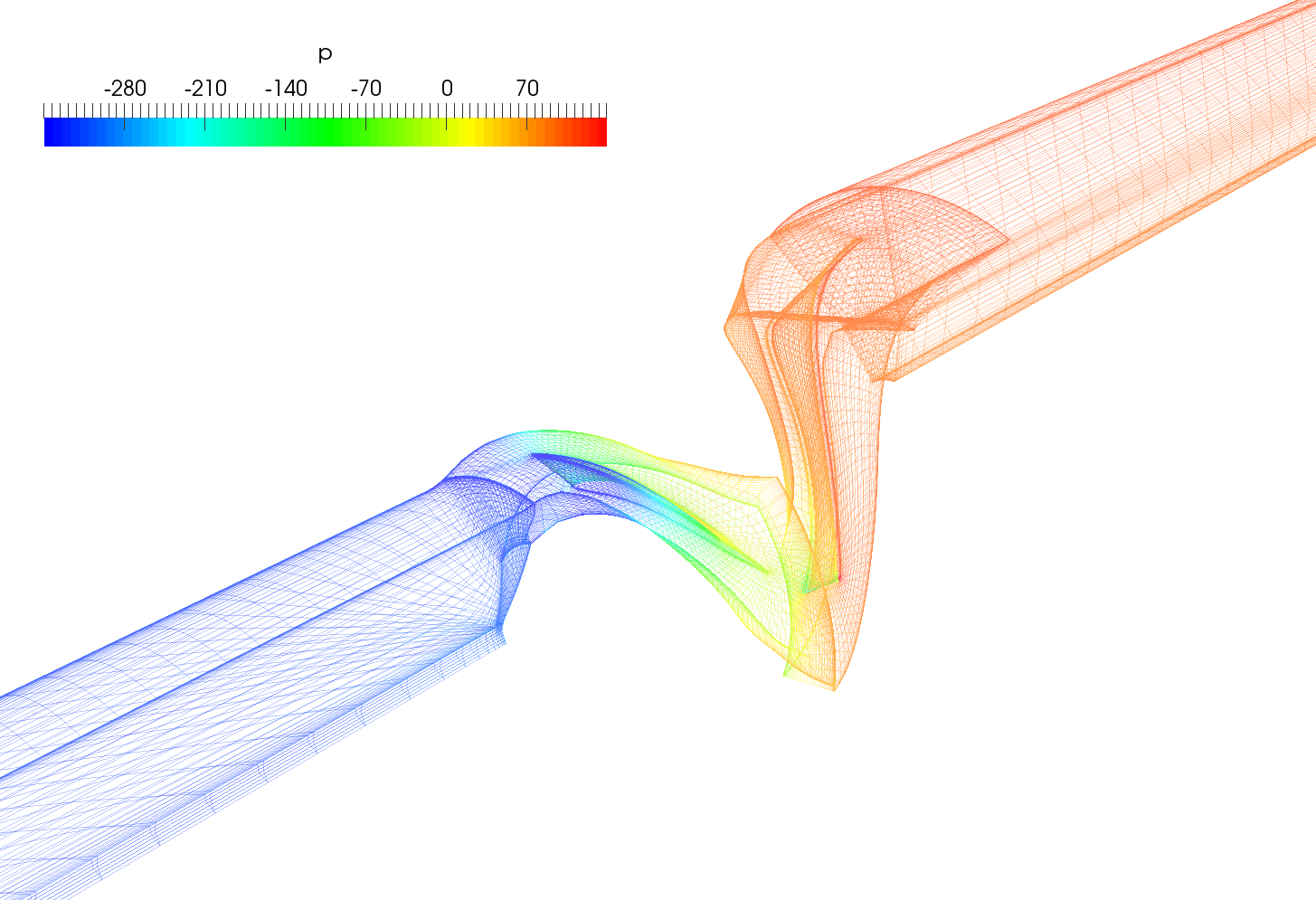 Axial Pump Turbomachinery CFD Mesh Pressure