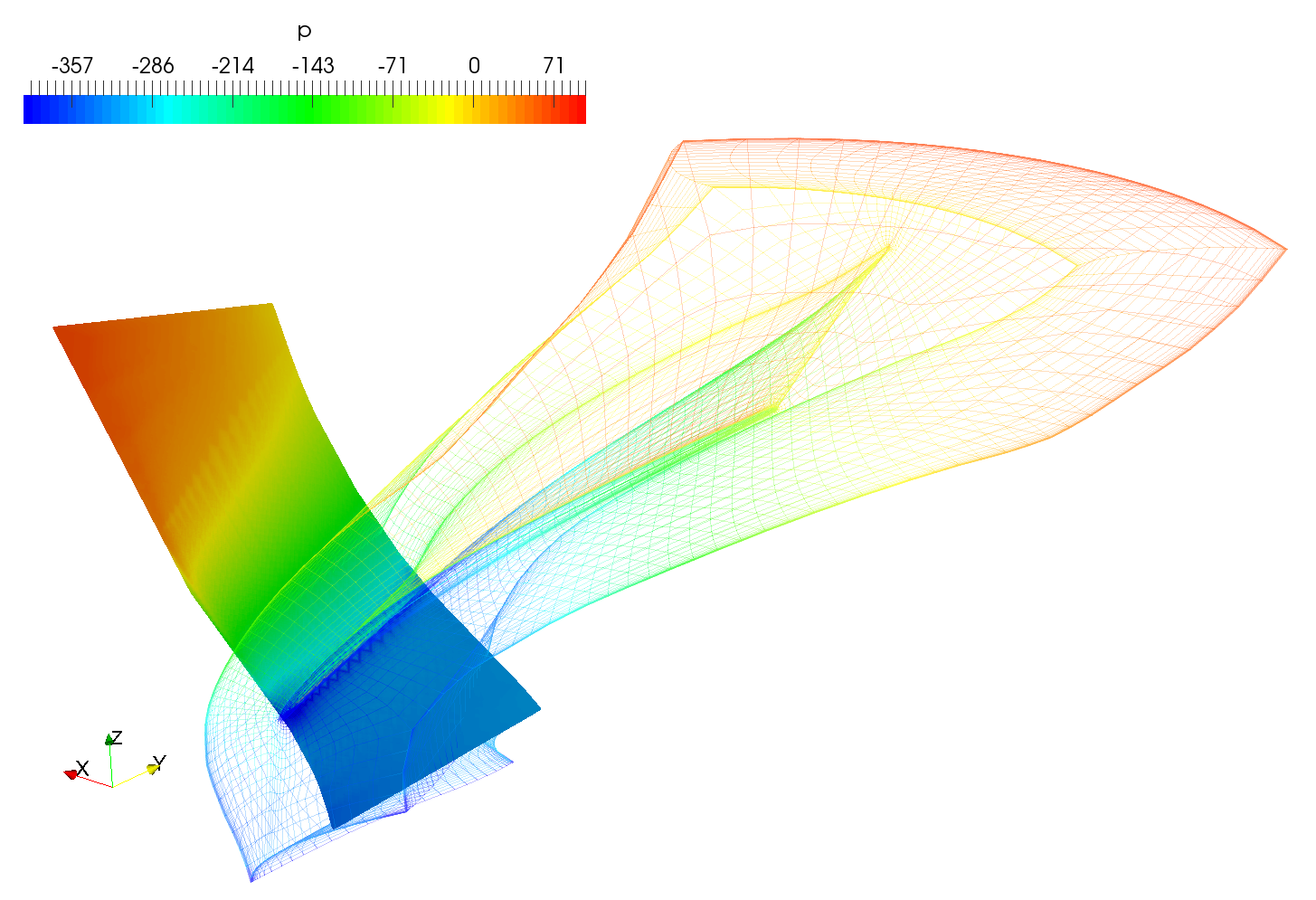 Axial-Pump-Turbomachinery-CFD-Rotor-Meridional-Average