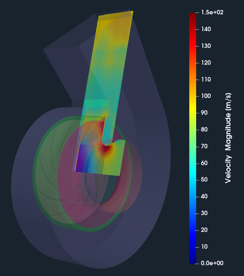 Radial Fan CFD Total Pressure Meridional Average Zoom View