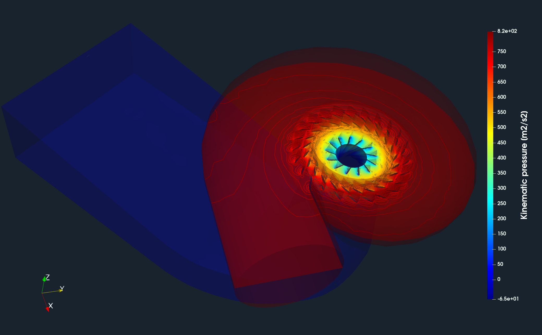 Francis Turbine CFD central plane with pressure contours