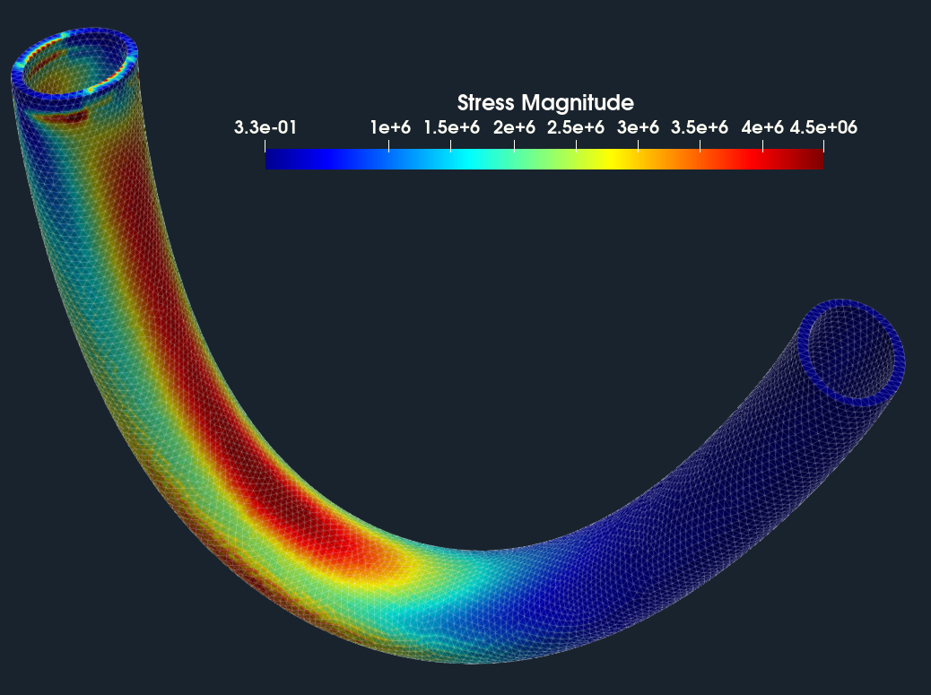 Pipe flow FEA impeller stress