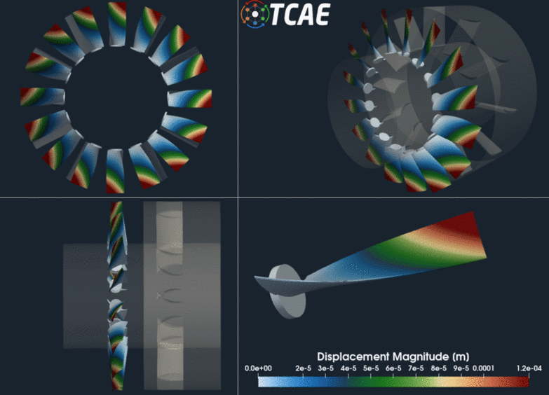 Axial Fan FEA FSI Displacement Animation GIF