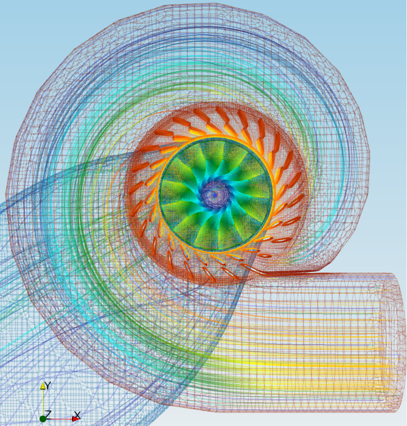 CFD Support TCFD Simulation