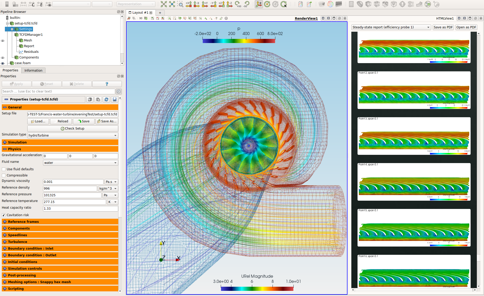 TCFD Francis Turbine Graphical Interface GUI example