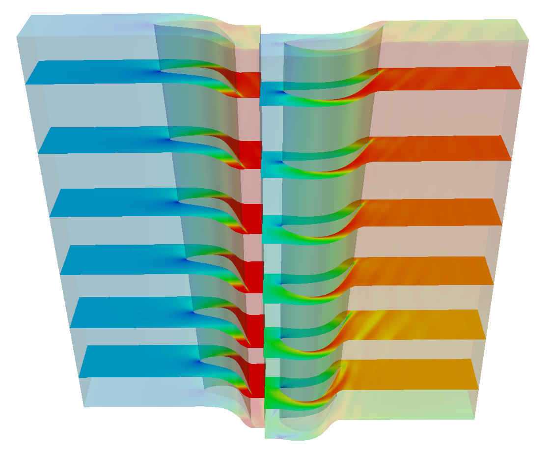 turbomachinery CFD Axial turbine total pressure per interfaces