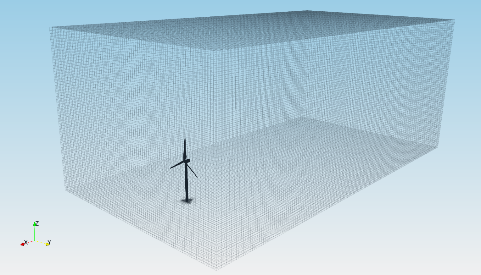 TCFD Wind Turbine tutorial mesh snappyHexMesh mesh