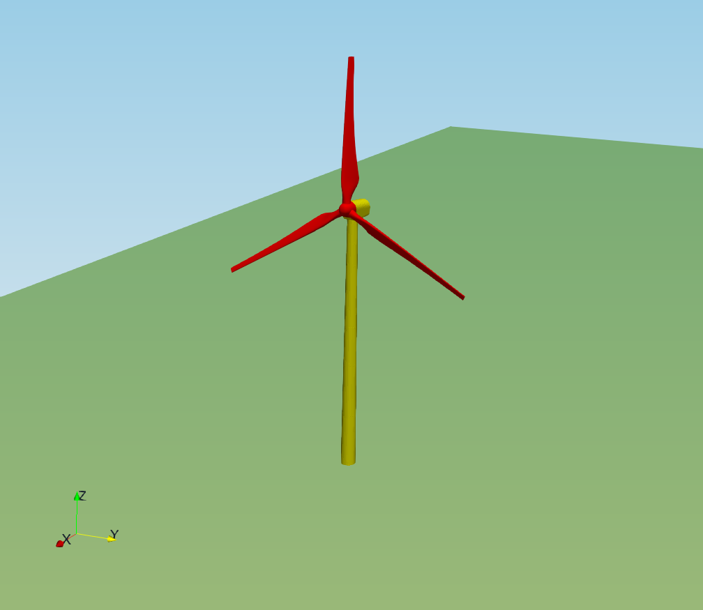 TCFD Wind Turbine tutorial geometry left view