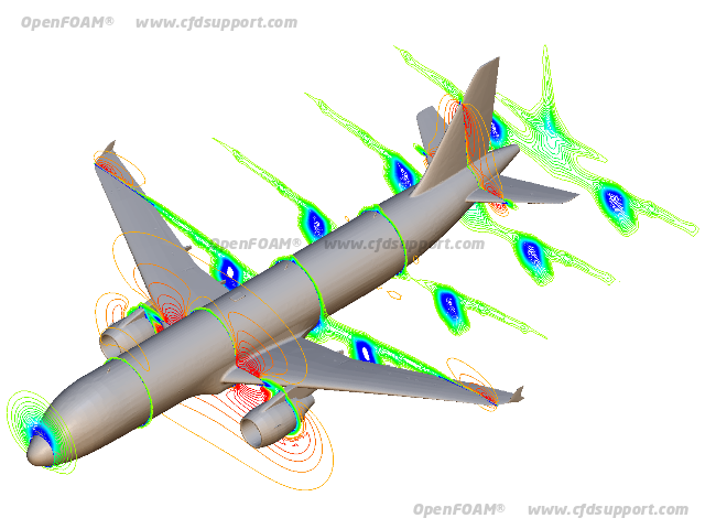 OpenFOAM CFD simulation external aerodynamics of aircraft body