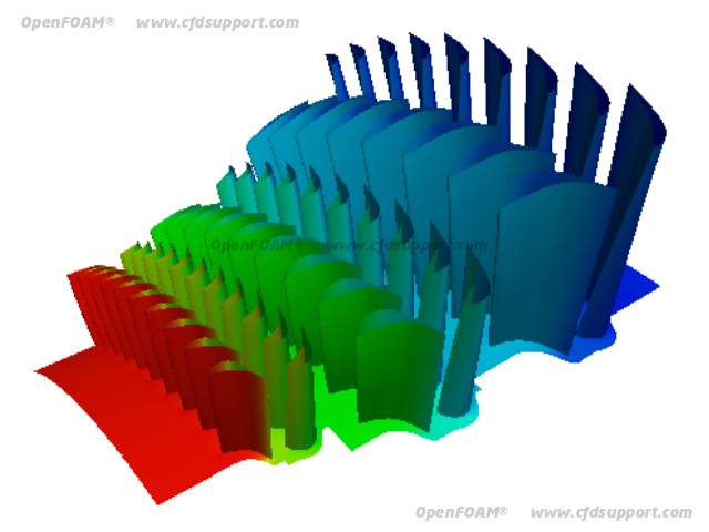 OpenFOAM CFD simulation set of axial steam turbine stages