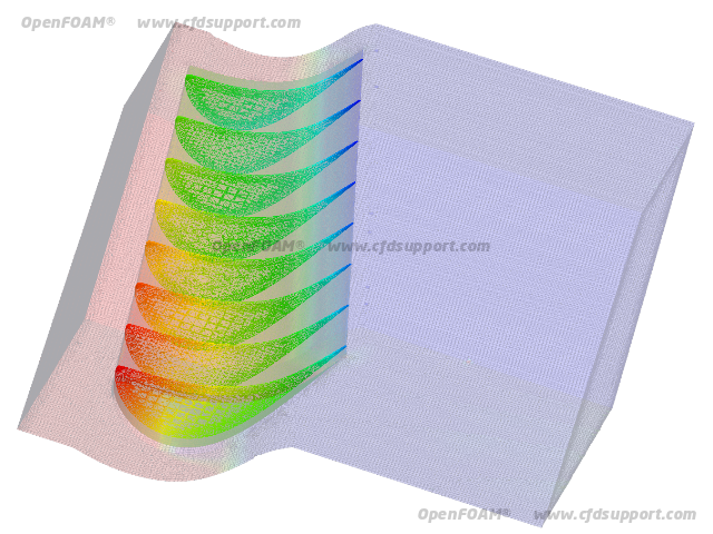 OpenFOAM CFD simulation axial turbine blade tamperature magnitude