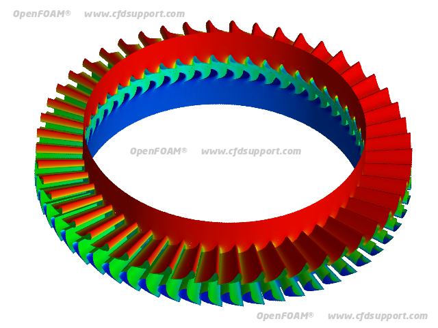 OpenFOAM CFD simulation inner aerodynamics of axial turbine