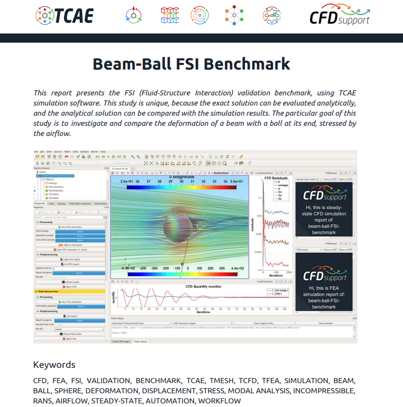 beam ball FSI benchmark