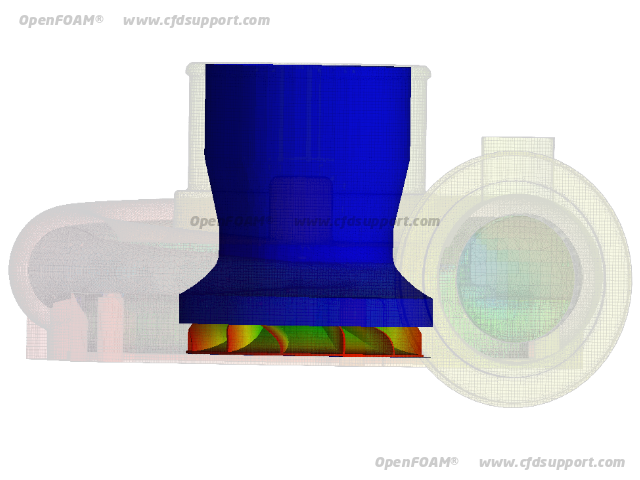 OpenFOAM CFD simulation of radial compressor - velocity magnitude