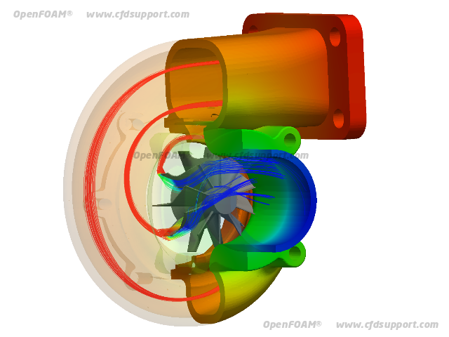 OpenFOAM CFD simulation of radial turbine - temperature