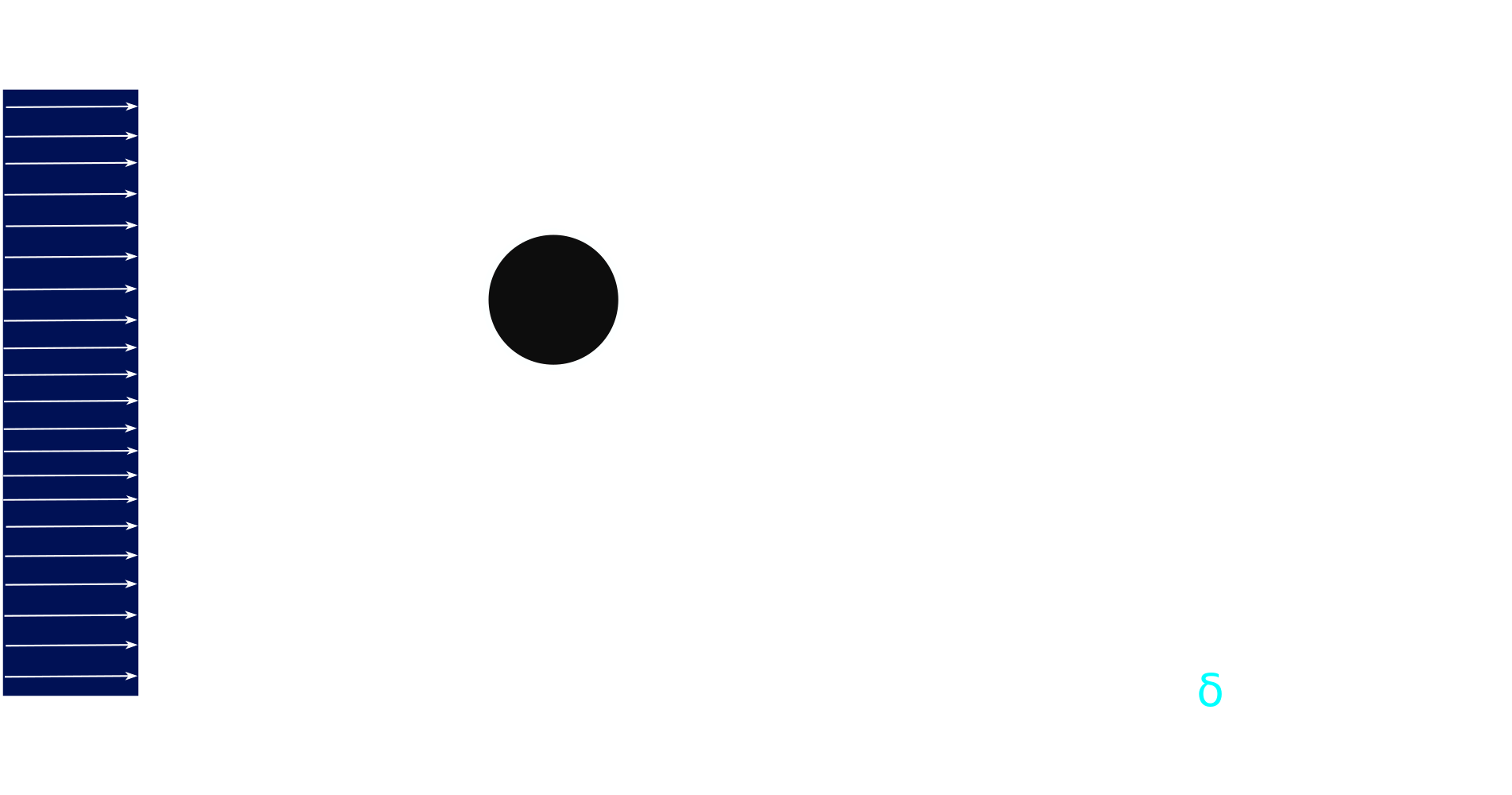 Beam-Ball FSI general sketch